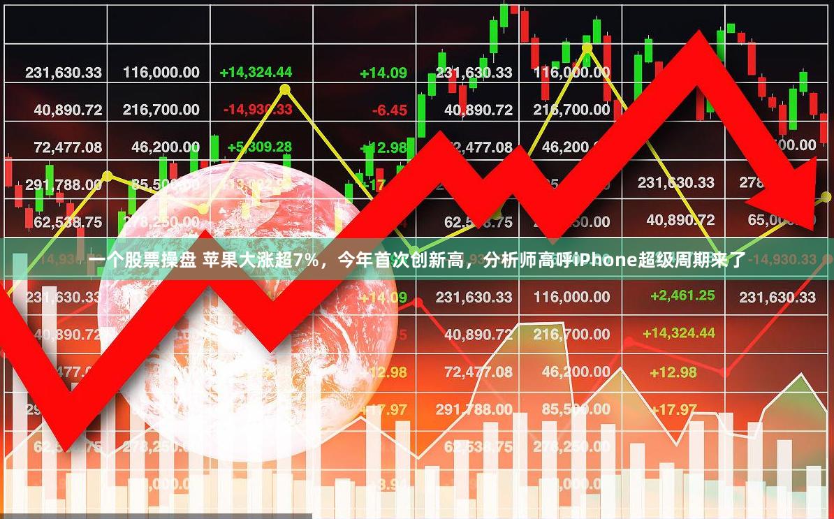 一个股票操盘 苹果大涨超7%，今年首次创新高，分析师高呼iPhone超级周期来了