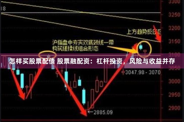 怎样买股票配债 股票融配资：杠杆投资，风险与收益并存
